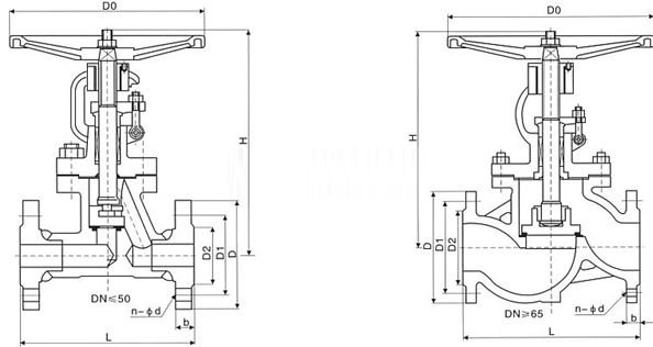 美標(biāo)截止閥尺寸對(duì)照表
