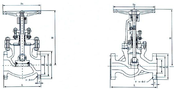 美標(biāo)截止閥標(biāo)準(zhǔn)尺寸表